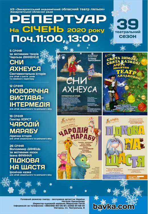 ��������� ������ ������ �������  Ѳ���� 2020 �