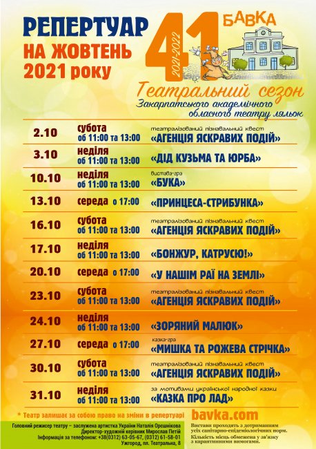 ��������� ������ ������ ������� �� �������  2021 ����