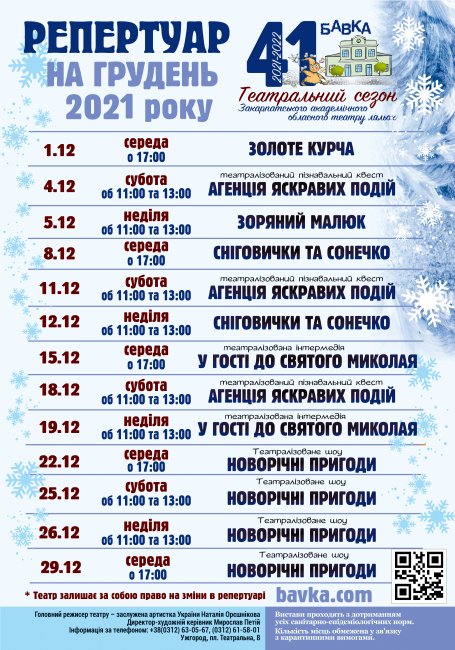 ��������� ������ ������ ������� �� �������  2021 ����