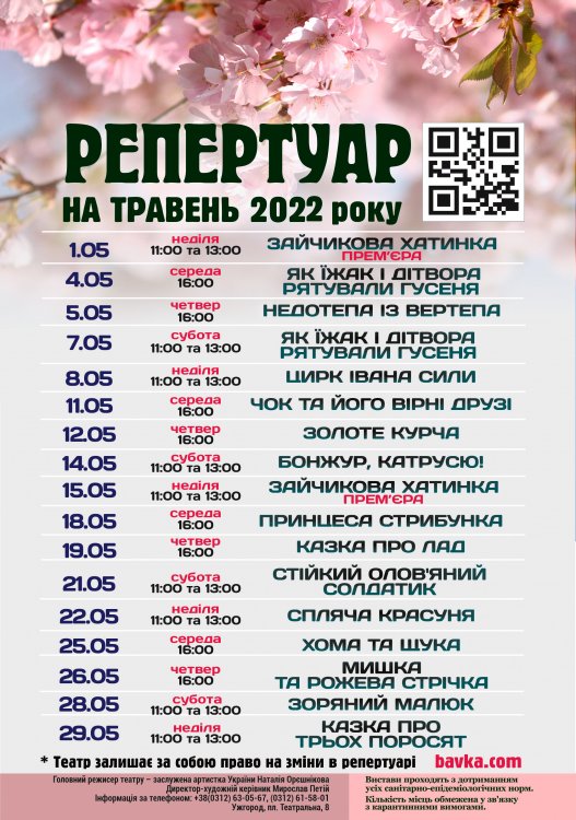 ��������� ������ ������ ������� �� ������� 2022 ����
