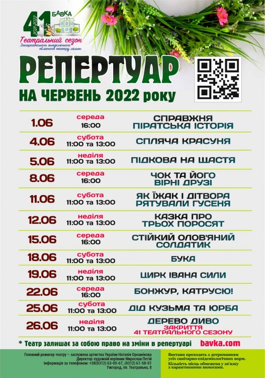 ��������� ������ ������ ������� �� ������� 2022 ����