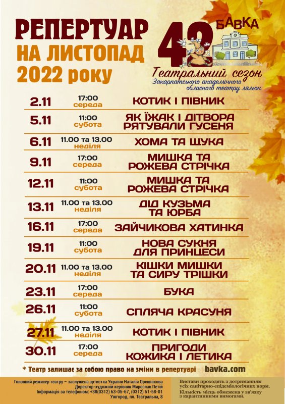 ��������� ������ ������ ������� �� �������� 2022 ����. 42 ����������� �����