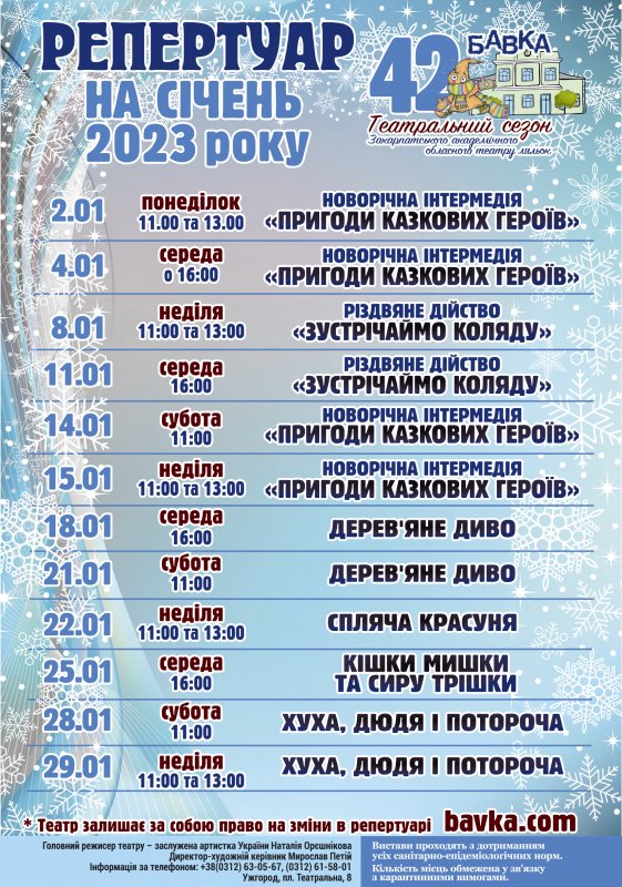 ��������� ������ ������ ������� �� Ѳ���� 2023 ����. 42 ����������� �����