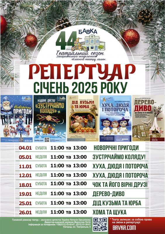 ��������� ������ ������ ������� �� Ѳ���� 2025 ����. 44 ����������� �����